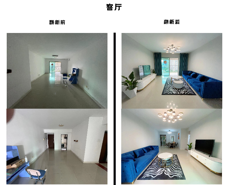 老旧房出租困难怎么办?交给优居房屋管家为您轻松解决您的困扰